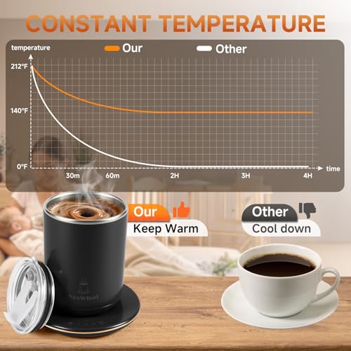 Self Stirring Coffee Mug with Heating Base