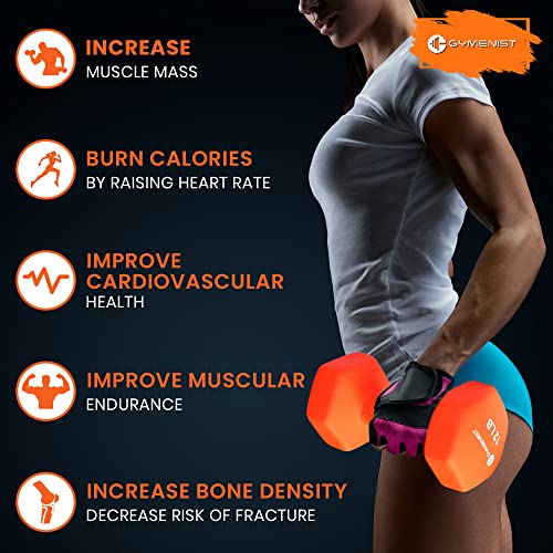 Gymenist Pair Of Dumbbells Set Of 2 Soft Non Slip Grip Dumbbells Pair Covered With Neoprene (12 Lb) (G306-12) #TOP2