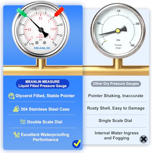 Image of MEANLIN MEASURE -30inHG~30Psi Vacuum Pressure Gauge 1 /4 inch NPT 2.5 inch FACE DIAL, Stainless Steel Liquid Filled Pressure Gauge WOG Water Oil Air Center Back Mount (with 2PCS Snaps)