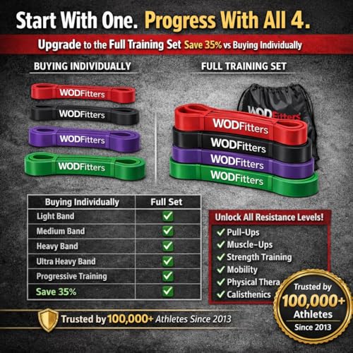 Image of WODFitters Pro Series Pull-Up Assistance Bands - Premium Resistance Loop Bands for Assisted Pull Ups, Muscle Ups, Strength Training & Mobility - Durable Bands for Functional Fitness