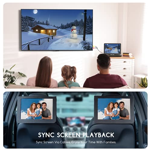 Cooau 17.9” Portable Dvd Player With 15.6" Hd Large Screen, Kids Dvd Player With 6 Hrs Rechargeable Battery, Regions Free, High Volume Stereo Speakers, Support Av In&Out/Usb/Sd Card (Black) #TOP4