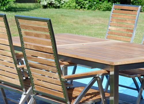 Verantwortung im Material