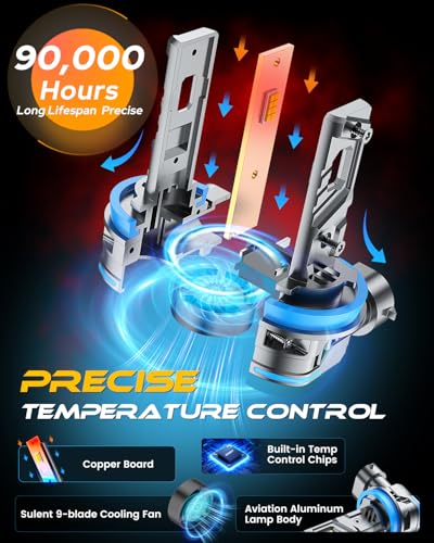 Image of FAHREN H11 9005 Light Bulbs, 150,000LM 15X Brightness, 90000+ Hours Lifespan, Real 1:1 Halogen Mini Size, 6500K Cool White, Plug-N-Play, Pack of 2