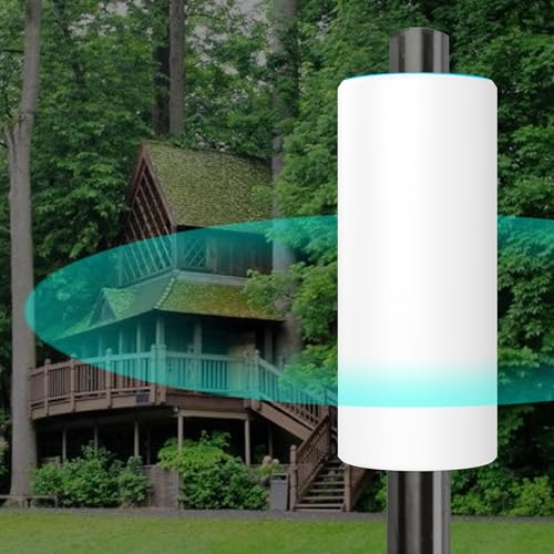AC1200 Outdoor WiFi Extender, 2-Minute Quick Pairing, Dual-Band,AP&Repeater,Up to 85 m,65 Devices, One Ethernet Port (RJ45),Home Signal Booster