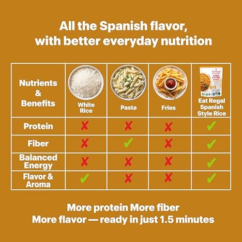 Eat Regal Ready to Eat Spanish Style Rice with Tomatoes & Peppers, 8g Protein & 6g Fiber per Pouch, Microwave Rice, Bold Spanish-Inspired Flavor, Non-GMO Ingredients, Gluten-Free, Halal & Kosher, BPA-Free Pouch, 8.8 oz Pack of 6 — view 7