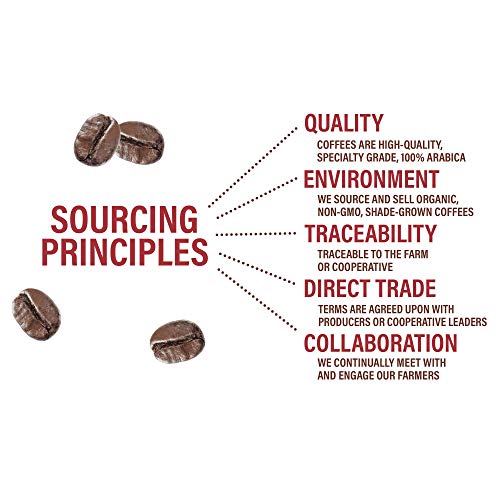 MAYORGA COFFEE CAFÉ CUBANO ROAST, 5lb Bag, the World's Smoothest Organic Coffee, Specialty-Grade, Non-GMO, Direct Trade, 100% Whole Arabica Beans