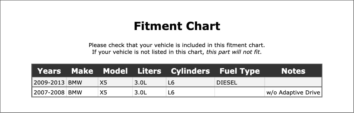 Power Steering Pump Pulley Compatible With BMW X5 3.0L L6 DIESEL 2013 2012 2011 2010 2009 2008 2007 P-5210293