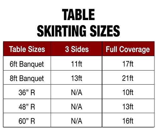 Ultimate Textile 21 Ft. Shirred Pleat Polyester Table Skirt Black #TOP3