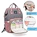 Mooedcoe Mochila Pañales Maternal Bolso Carro Bebé Mochila Carrito Bebe Impermeable