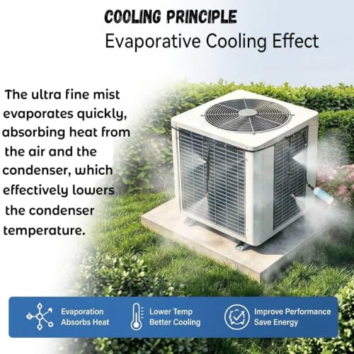 FJxiaoqany Ac Condenser Ac Mister Cooling System Kit, Reducing Compressor Runtime Misting Cooling System, Uniform Fine Mist Backyard Misters for Cooling Kit for High Temperature Climate Homes - Image 2