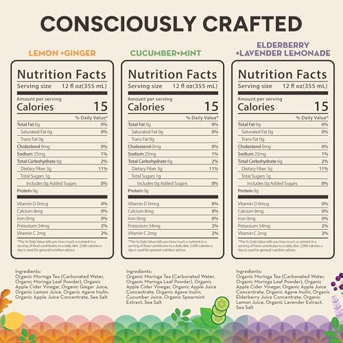 Image of RINGA Variety Pack Sparkling Hydration Drink - Cucumber Mint, Lavender Lemonade & Lemon Ginger - Organic Moringa + Apple Cider Vinegar with 3g Prebiotic Fiber - No Added Sugar, No Artificial or Natural Flavors - 12oz Cans (12 Pack)