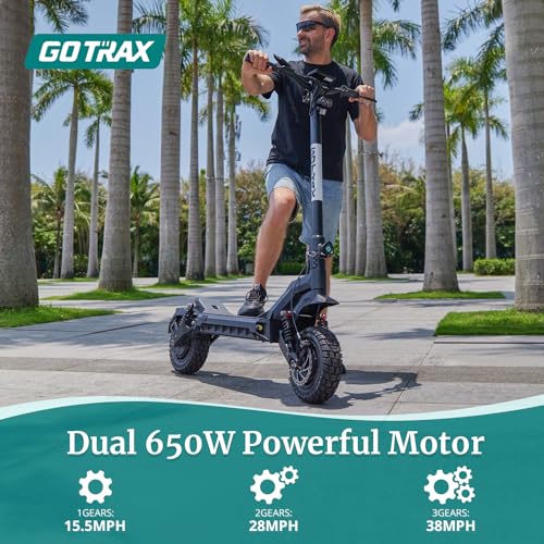 image for Gotrax Odyssey Electric Scooter, Dual Motors 650W Up to 38MPH Speed 45