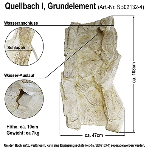 Bachlauf Amur Wasserkaskade Schale für den Garten