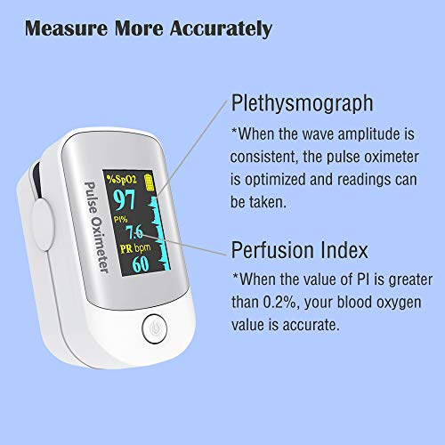 Pulse Oximeter Fingertip With Plethysmograph And Perfusion Index, Portable Blood Oxygen Saturation Monitor For Heart Rate And Spo2 Level, O2 Monitor Finger For Oxygen,Pulse Ox,Oxi, (White) #TOP3