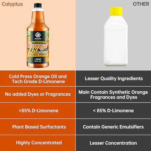 Image of Calyptus Orange Oil Concentrate | Dilutes to 16 Gallons | 85% D-Limonene | Concentrated Cold Pressed Orange Oil | Citrus Power | USA Made | 1 Quart