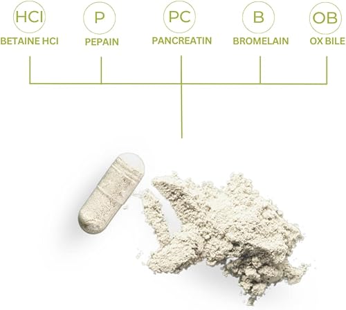 Miniatura 5 de Youngevity Ultimate Enzymes - Fórmula de apoyo digestivo  Fabricado con clorhidrato de betaína  Mezcla natural de enzimas  3 botellas