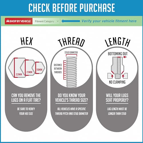 image for Wheel Accessories Parts 20 Pcs M14x1.5 14x1.5 Thread Open End Bulge Ac