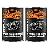 TRISTARcolor