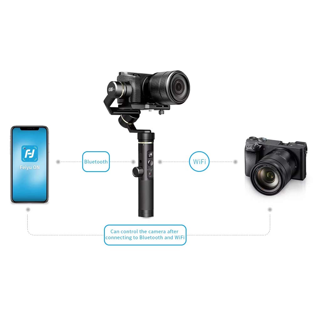 GoPro - ■美品■feiyu tech g6 plus Control the GoPro with G6 Plus | FeiyuTech Tutorial - YouTube