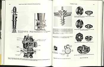 Hardcover Applied Process Design for Chemical and Petrochemical Plants Book