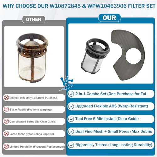 BigHead W10872845 Dishwasher Pump Filter Cup & WPW10463906 Screen Filter Compatible with Whirlpool Kenmore KitchenAid Dishwasher Replaces AP6030094 PS11759673 W10393351 AP6021820 PS11755148 2312301 by BigHead - Image 8