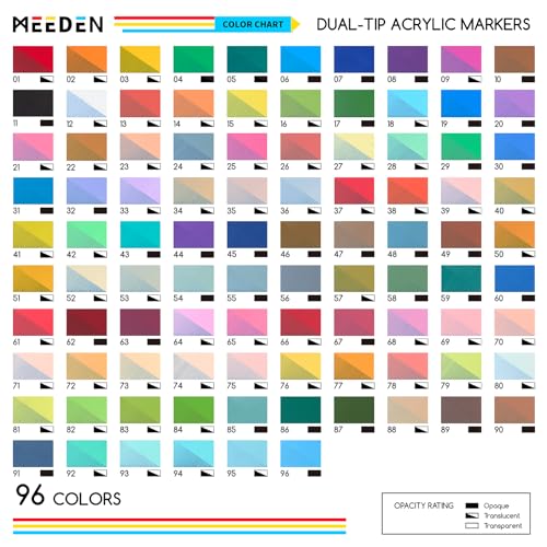 Image of MEEDEN Artist Acrylic Paint Markers: 96 Colors Dual Tip Acrylic Marker with Brush & Round Tip - Quick Dry Paint Pens Markers with Automatic Ink Control for Wood, Canvas, Glass, Rock, Fabric, Ceramic