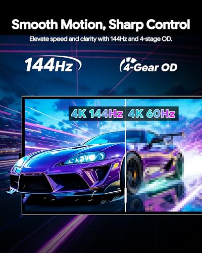 Image of P27D 27'' UHD (3840 x 2160) 4K 144Hz Glossy Monitor, IPS Panel, 10-Bit Color, 99% sRGB, 96% DCI-P3, 163PPI, HDR, Low Blue Light, Eye Care (Minimalist - with Stand x2)