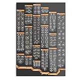 Logic Schematic Circuit Transistor Symbol Relay Electrical Engineering Electronic Poster for Home Decor