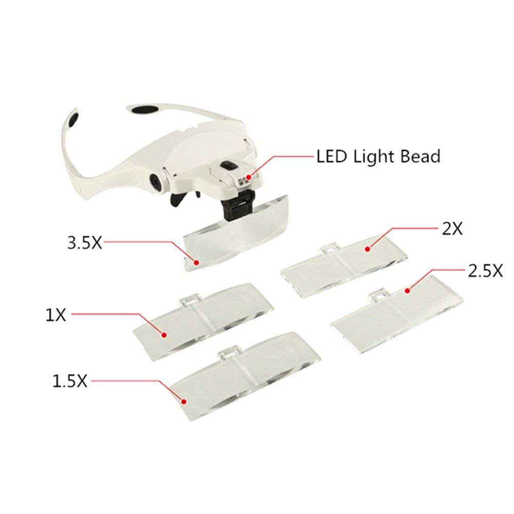 Szkło powiększające, okulary nagłowne z 2 lampami LED, powiększające profesjonalne lupy jubilerskie ze wspornikiem, 5 wymiennych soczewek HD interesting