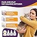 Cat Calming Diffuser 5 Pack Includes 2 Diffusers Machines & 3 Refills Pheromone Plug-in for Cats Reduce Anxiety Aggression Stress Scratching & Spraying Long Lasting Calming Diffuser Kit for All Cats