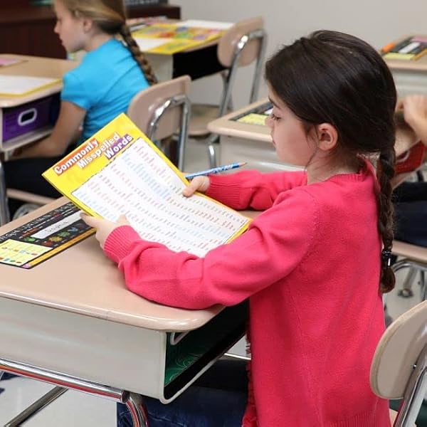 Really Good Stuff Writing Process 4-Pocket Laminated Student Folders, 9.5" by 12" (Set of 12) - Keep Students Organized and Teaches Writing Process, Store Work-in-Progress and Monitor Progression by Really Good Stuff - Image 9