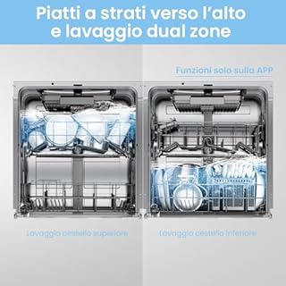 COMFEE' CDWPB1415P(S)-W-EU Lavastoviglie da Incasso con 14 coperti, 8 Programmi, di avviamento ritardato, Funzione di Mezzo Carico, cloud wash, Asciugatura Extra - Inox