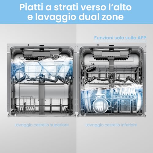 COMFEE' CDWPB1415P(S)-W-EU Lavastoviglie da Incasso con 14 coperti, 8 Programmi, di avviamento ritardato, Funzione di Mezzo Carico, cloud wash, Asciugatura Extra - Inox - Immagine 3