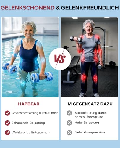 HAPBEAR 3-in-1 Wasserhanteln mit Verbindungsstange – 2er-Set Aqua Hanteln & Wassergymnastik Zubehör – Aquafitness Geräte für Reha, Schwimmtraining & Wassersport
