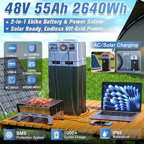 Image of Wallke H9 Ultra 5000W Electric Bike with 2640Wh Power Hub, 48V 55Ah Removable Battery, 105NM Torque & 40MPH Fast Ebike for Adults, ARISUN All Terrain Fat Tire for Camping Commute, UL2849 Certified