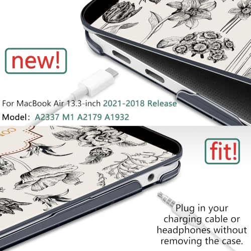 TWOLSKOO for MacBook Air 13.3 inch Case 2021 2020 2019 2018 Release M1 A2337 A2179 A1932 with Touch ID, Plastic Hard Shell Case & Keyboard Cover & Type C Adapter, Retro Compostion Book by TWOLSKOO - Used condition - Image 2