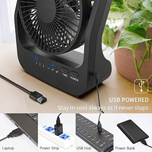 Battery Operated Fan, Super Long Lasting Battery Operated Fans For Camping, Portable D-Cell Battery Powered Desk Fan With Timer, 3 Speeds, Whisper Quiet, 180° Rotation, For Office,Bedroom,Outdoor, 5'' #TOP6