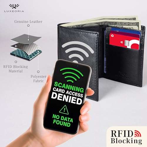 LUXEORIA Leather Wallet for Men, Handcrafted Genuine Leather Travel Wallet, Minimalist Mens Slim Trifold Wallet, Anti-Theft RFID Blocking Wallet for Men's, Tri-fold - Black4