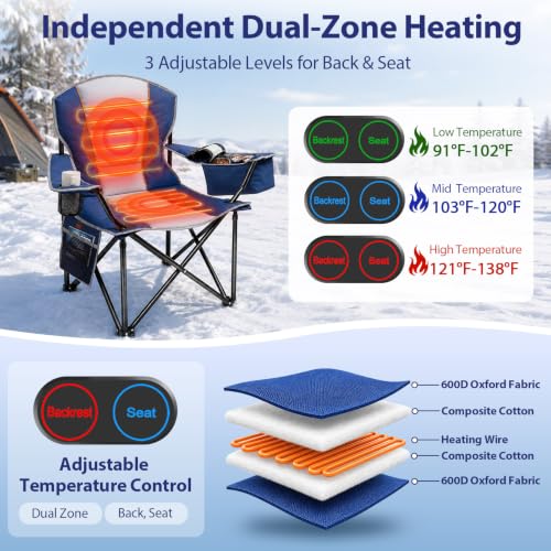 ZENPETIO Silla Plegable de Camping Calefactable 500LBS, 3 Niveles de Calor miniatura 3