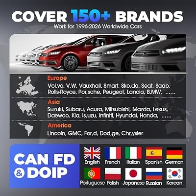 LAUNCH X431 CRP919X Car Scanner, ECU Coding OBD2 Scanner Diagnostic Tool, 2026 Bi-Directional Scan Tool, CANFD/DoIP/FCA SGW, 35+ Reset,Active Test,All-in-One Full System Diagnostic Scanner,2Yrs Update