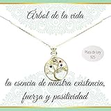 colgante inicial circonitas  Colgante Árbol de la Vida de Plata de Ley con circonitas multicolor - Collar con mensaje para regalar