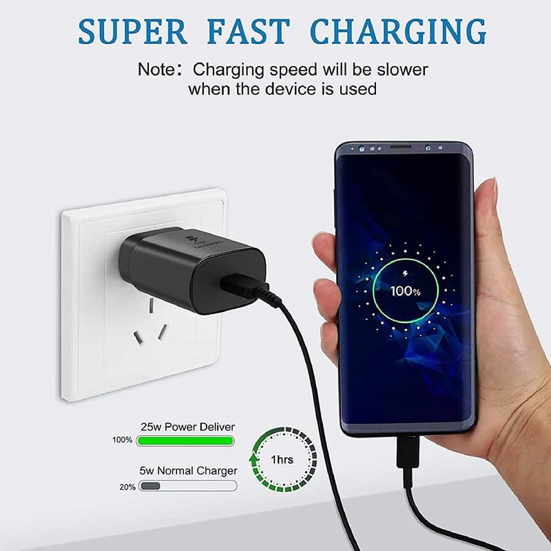 Image of 25W Type-C Super Fast Charger Compatible for Samsung Galaxy A34 5G /A54 /A14 /F14 /M14 Mobile Phone Charging True PD Adapter [Quick Charge] Power Delivery Rapid Adaptive Wall Charger - 25 Watt (Black)