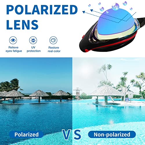WAVE Nearsighted Swim Goggles, Shortsighted Optical Swimming Goggles No Leaking Anti Fog UV Protection for Adult Men Women by WAVE - Image 3