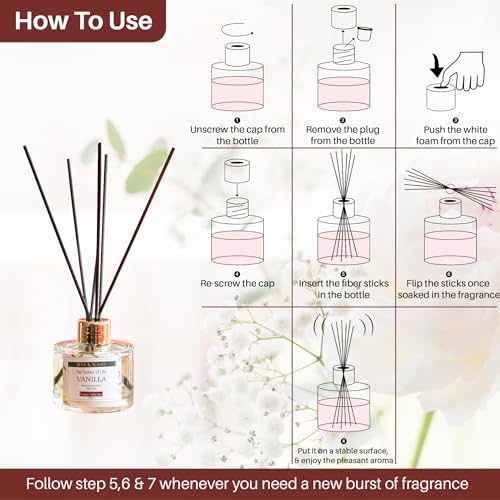 Image of Soul & Scents Vanilla Reed Diffuser Set - 120ml with Free 6 Fiber Reed Sticks Each | Toxin Free & Stress Relief | Long Lasting | Smoke Less Room Freshener for Home, Bedroom & Office | Pack of 2
