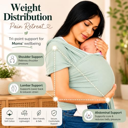 Image of Snoozy Kangaroo Baby Wrap Carrier - Soft Stretchy Newborn Sling, Ergonomic Hands-Free Infant Carrier for Kangaroo Mother Care