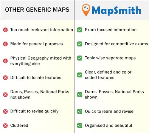 Image of Indian Mountains & Rivers - Custom Wall Maps for UPSC /PSC /SSC exams | India Maps by Mapsmith (23 inchX36 inch Glossy Paper)