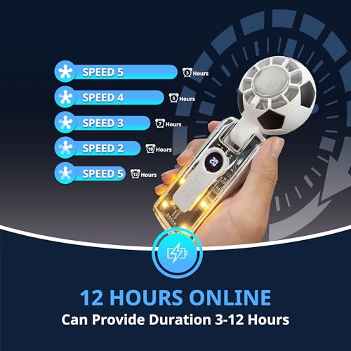Aprilmin Portable Handheld Turbo Fan with Ice Cooling,rechargeable soccer fan,Powerful 5 S - image 4