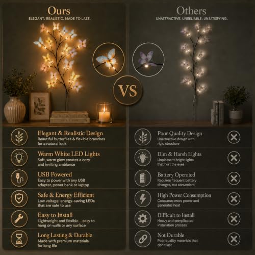 Image of One94Store Butterfly 72 LED's Vine Wall Light | USB Powered Flexible Branch with Warm White Fairy Lights | Remote Control, 8 Lighting Modes & Brightness Control | Wall Decor for Bedroom & Living Room