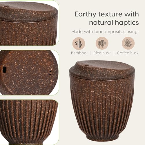 Image of Eha Earth Friendly Retro Coffee Mug with Lid | Tea Cup Set | 250 ml | Made with Rice Husk | Microwave Safe Mugs for Gifting | 1 Unit | Coffee