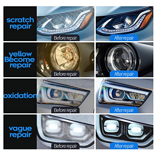 XTryfun Headlight Restoration Kit, Automotive Headlight Cleaner and Restorer Kit with Clear Coat, Car Headlight Lens Restoration Kit to Remove Yellowing, Haze, Oxidation for Taillights, Foglights